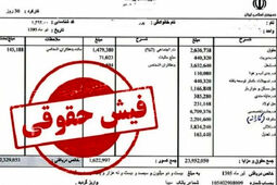 موارد مشمول و معاف از بیمه تامین اجتماعی در سال ۱۴۰۴ + جدول