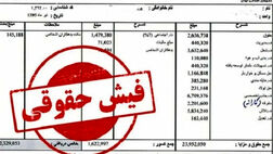 موارد مشمول و معاف از بیمه تامین اجتماعی در سال ۱۴۰۴ + جدول
