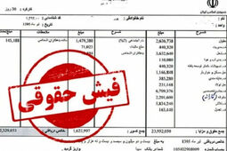 موارد مشمول و معاف از بیمه تامین اجتماعی در سال ۱۴۰۴ + جدول