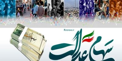چشم انداز روشن بازار سهام با توجه به ارزندگی قیمت‌ها
