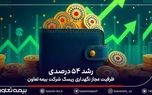 رشد ۵۴ درصدی ظرفیت مجاز نگهداری ریسک شرکت‌ بیمه تعاون
