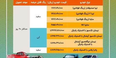 ثبت نام سایپا ادامه دارد +لینک