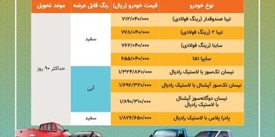 ثبت نام سایپا ادامه دارد +لینک