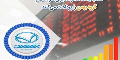 شعب بانک صادرات ایران سود سهام «گروه بهمن» را پرداخت می‌کنند