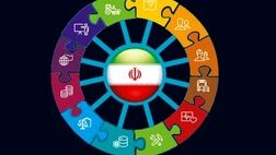 ۴ میلیارد تراکنش درگاه خدمات عمومی در نیمه نخست امسال