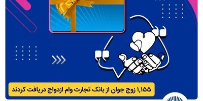 بانک تجارت همچنان پیشتاز در حمایت از جوانان ایرانی
