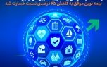 رشد ۹۶ درصدی حق‌بیمه در بیمه نوین طی اردیبهشت ۱۴۰۴