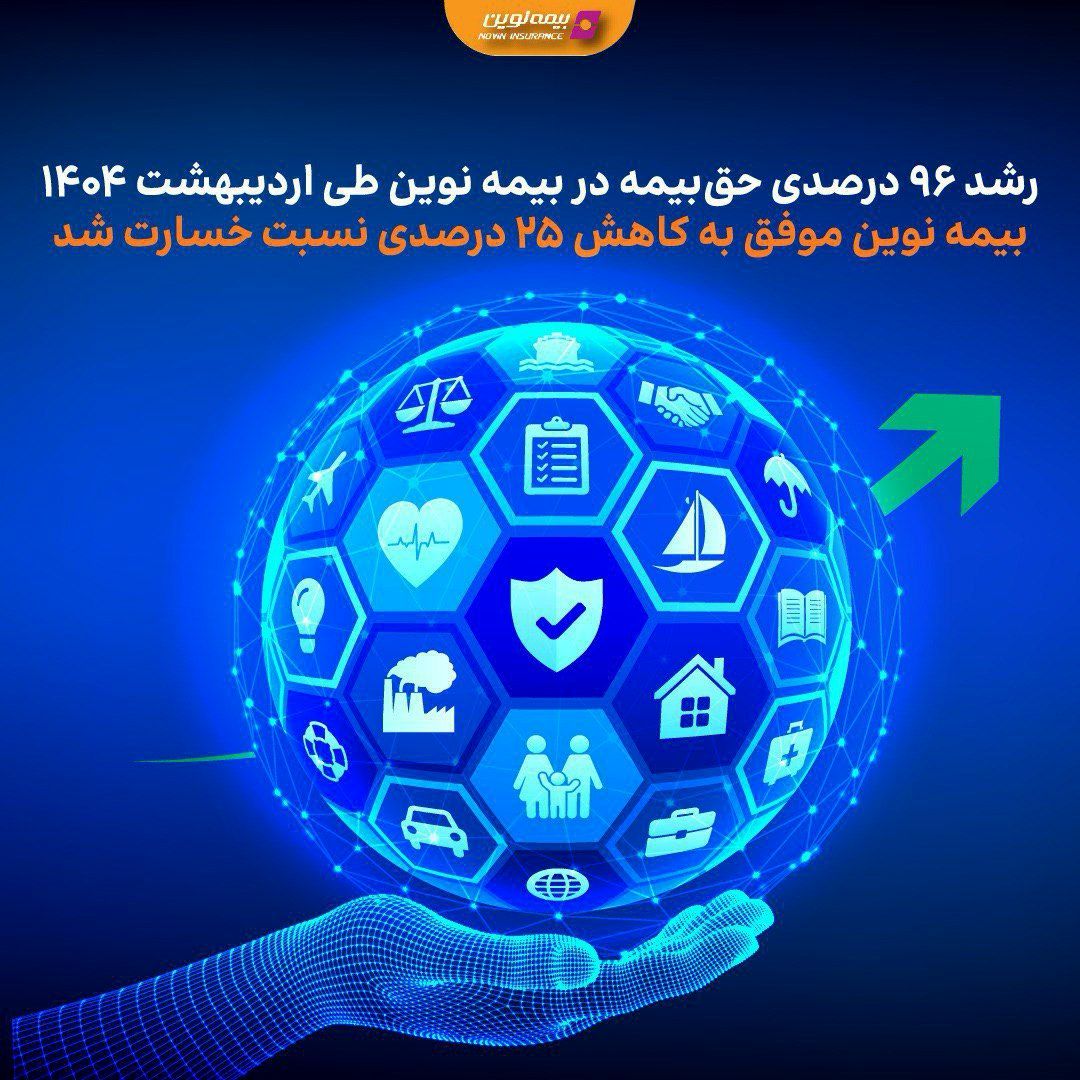 رشد ۹۶ درصدی حقبیمه در بیمه نوین طی اردیبهشت ۱۴۰۴