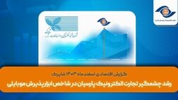 رشد چشمگیر تجارت الکترونیک پارسیان در شاخص ابزارپذیرش اینترنتی و موبایلی