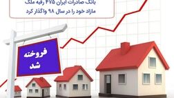 ​بانک صادرات ایران ٤٧٥ رقبه ملک مازاد خود را در سال ٩٨ واگذار کرد