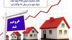 ​بانک صادرات ایران ٤٧٥ رقبه ملک مازاد خود را در سال ٩٨ واگذار کرد
