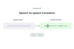 هوش مصنوعی جدید متا می‌تواند ترجمه گفتاری مستقیم ۱۰۱ زبان دنیا را انجام دهد

