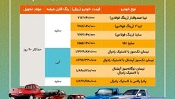 ثبت نام سایپا (فرصت پایانی)