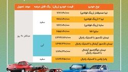 ثبت نام سایپا (فرصت پایانی)