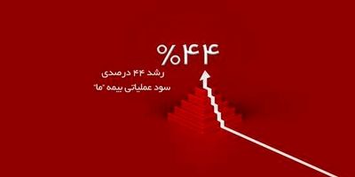 10درصد بازار بیمه حوادث کشور در اختیار شرکت بیمه ما
