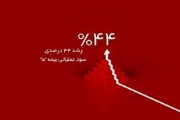 رشد 44 درصدی سود عملیاتی بیمه ما در سه ماه نخست سال 1404
