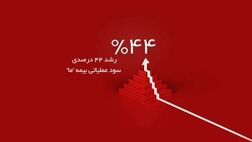 رشد 44 درصدی سود عملیاتی بیمه ما در سه ماه نخست سال 1404
