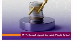 ثبت تراز مثبت ۳ همتی بیمه نوین در پایان سال ۱۴۰۴

