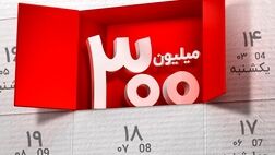 برندگان دوازدهمین دوره قرعه کشی طرح گردونه بانک ملت مشخص شدند
