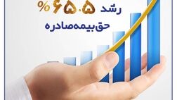 درخشش بیمه سرمد در بهار؛ رشد فروش در کنار کنترل خسارت