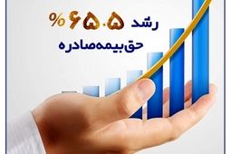درخشش بیمه سرمد در بهار؛ رشد فروش در کنار کنترل خسارت