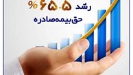 درخشش بیمه سرمد در بهار؛ رشد فروش در کنار کنترل خسارت