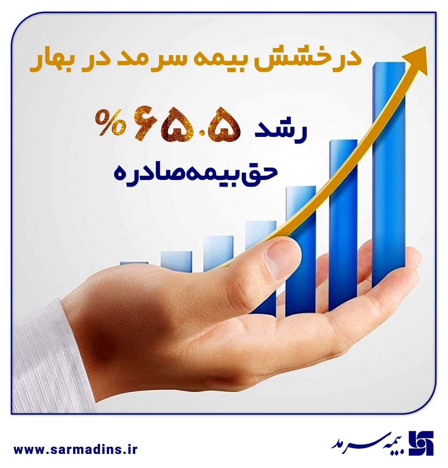 درخشش بیمه سرمد در بهار؛ رشد فروش در کنار کنترل خسارت