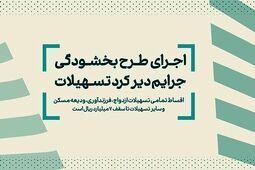 اجرای طرح بخشودگی جریمه دیرکرد تسهیلات در بانک کارآفرین
