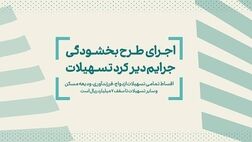 اجرای طرح بخشودگی جریمه دیرکرد تسهیلات در بانک کارآفرین
