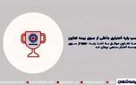 تمدید رتبه اعتباری داخلی -BBB بیمه تعاون از سوی موسسه اعتبارسنجی برهان