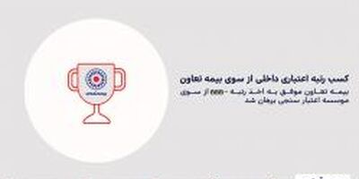 تمدید رتبه اعتباری داخلی -BBB بیمه تعاون از سوی موسسه اعتبارسنجی برهان