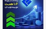 بیمه ملت در مهرماه 1.6 همت حق بیمه تولید کرد
