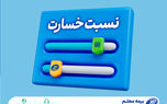 نسبت خسارت کمتر از میانگین صنعت؛ مهندسی پرتفوی در بیمه معلم جواب داد