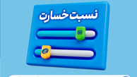 نسبت خسارت کمتر از میانگین صنعت؛ مهندسی پرتفوی در بیمه معلم جواب داد