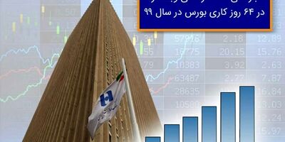​بازدهی ٣٦٦ درصدی «وبصادر» در ٦٤ روز کاری بورس در سال ٩٩