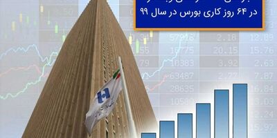 ​بازدهی ٣٦٦ درصدی «وبصادر» در ٦٤ روز کاری بورس در سال ٩٩