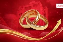 بانک شهر رکورد پرداخت وام ازدواج را شکست
