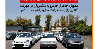 سایپا در مهرماه حدود ۵۰هزار خودرو به مشتریان تحول داد 