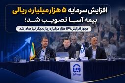  افزایش سرمایه ۵ هزار میلیارد ریالی بیمه آسیا تصویب شد؛ مجوز افزایش ۱۴۹ هزار میلیارد ریال دیگر نیز صادر شد
