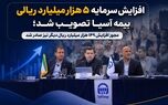  افزایش سرمایه ۵ هزار میلیارد ریالی بیمه آسیا تصویب شد؛ مجوز افزایش ۱۴۹ هزار میلیارد ریال دیگر نیز صادر شد