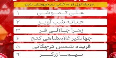 اسامی برندگان مرحله اول قرعه کشی جشنواره «سرخپوشان شهر» بانک شهر اعلام شد
