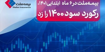  سبد محصولات بیمه‌ای متنوع بیمه ملت برای مالکان خودرو