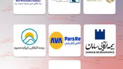 "سامان "بر بام صنعت بیمه اتکایی ایستاد