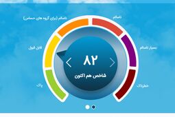 تنفس هوای تهران قابل قبول است
