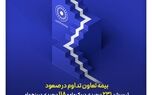 بیمه تعاون تداوم در صعود؛ ثبت رشد ۲۳۱ درصدی در یک ماه و ۱۱۸ درصدی در پنج ماه
