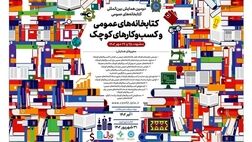 سه قوه در اجرای قانون تسهیل صدور مجوزها مصمم هستند
