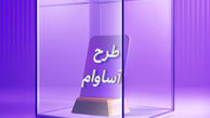 2100 فقره تسهیلات «آساوام» پرداخت شد

