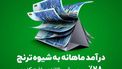در شرایط سکون بازارهای مالی، چگونه می‌توان بالاترین بازدهی را کسب کرد؟