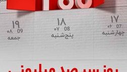 برندگان چهارمین دوره قرعه کشی طرح گردونه بانک ملت مشخص شدند
