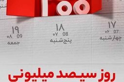 برندگان چهارمین دوره قرعه کشی طرح گردونه بانک ملت مشخص شدند
